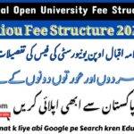 AIOU Fee Structure 2024​