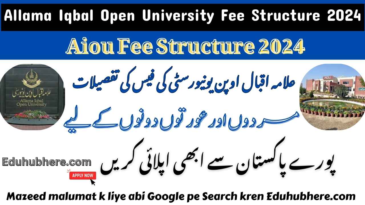 AIOU Fee Structure 2024​